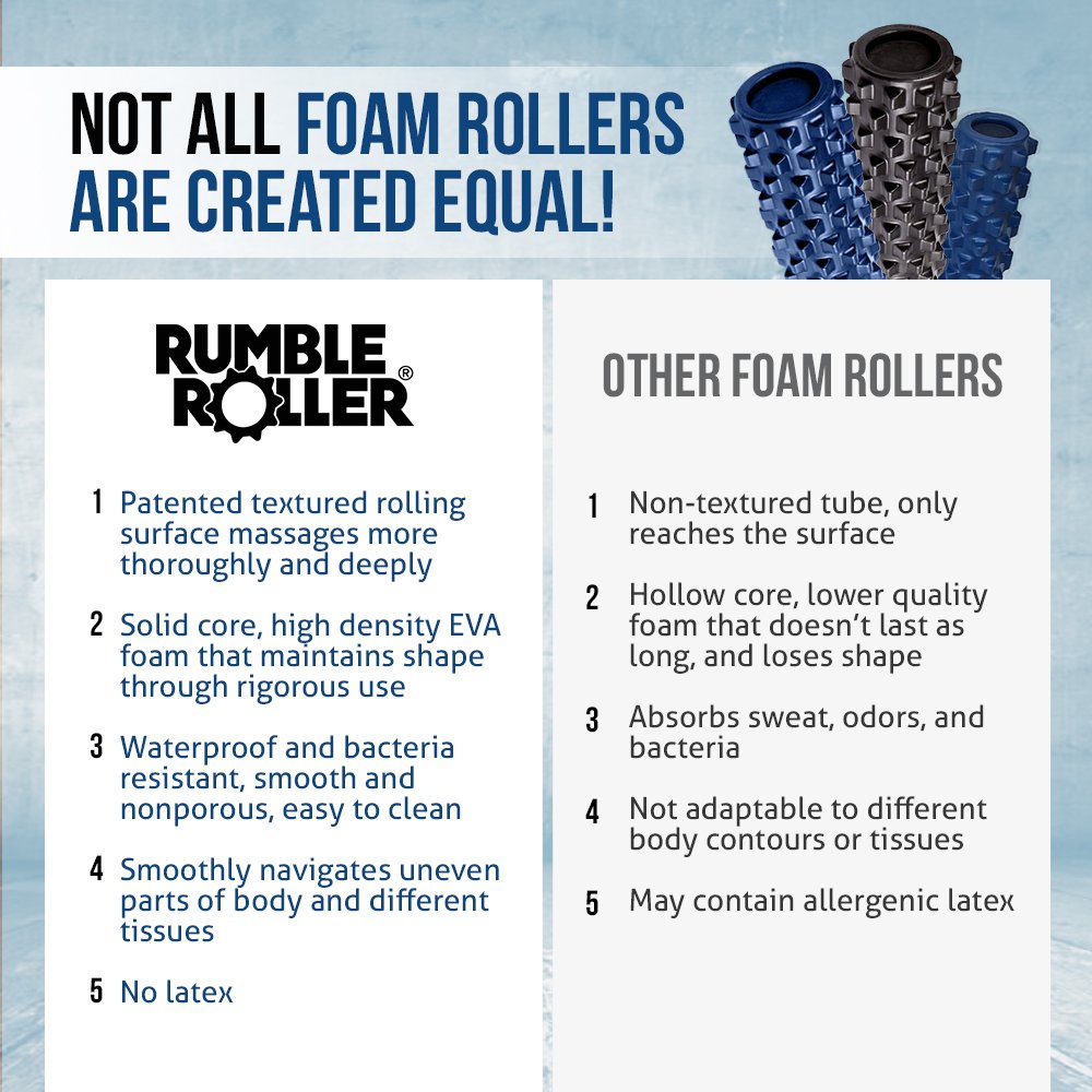 RumbleRoller 22