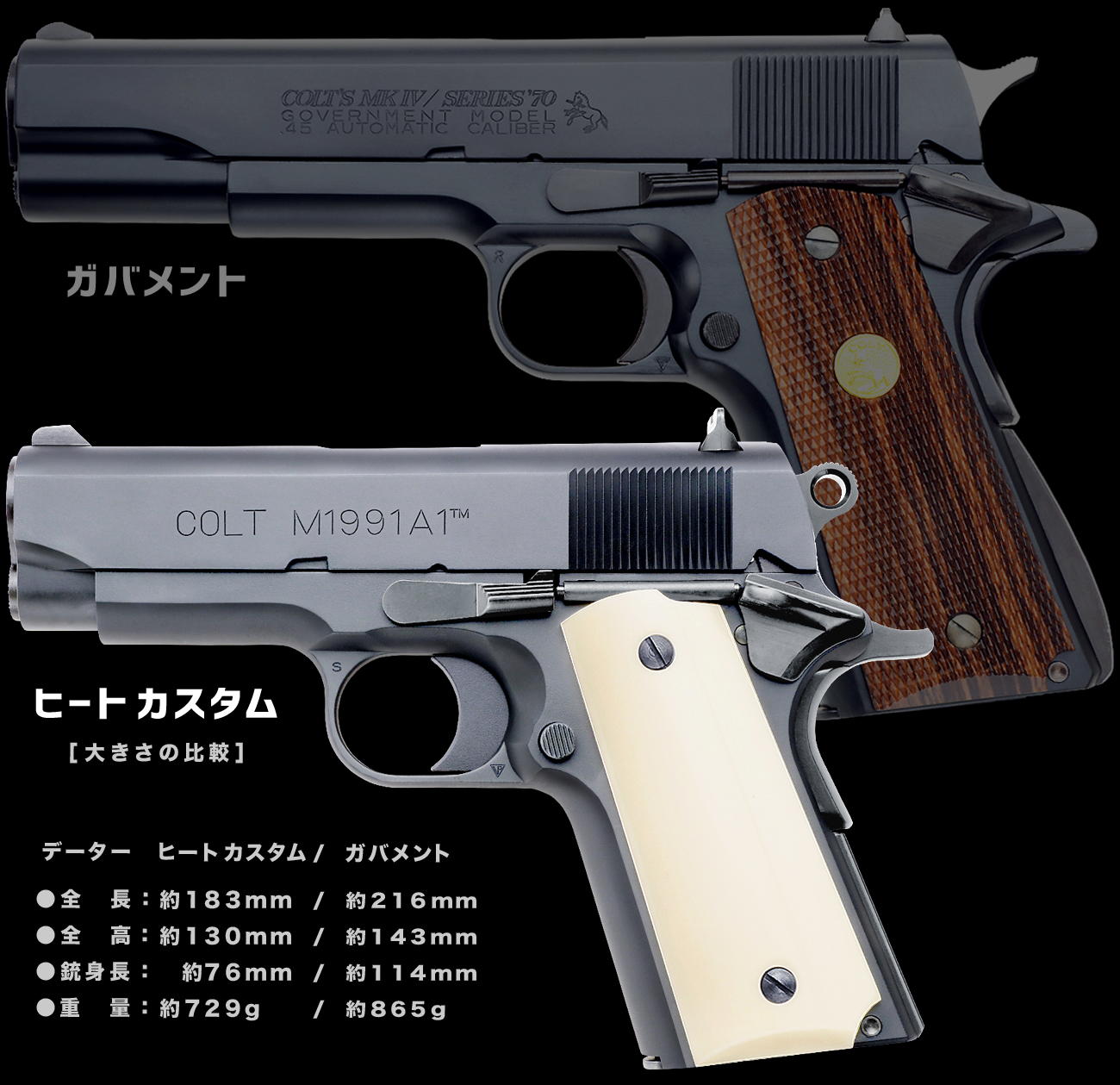 完売】WA【コルト】M1991A1 ヒートカスタム マットブラック 【WESTERN