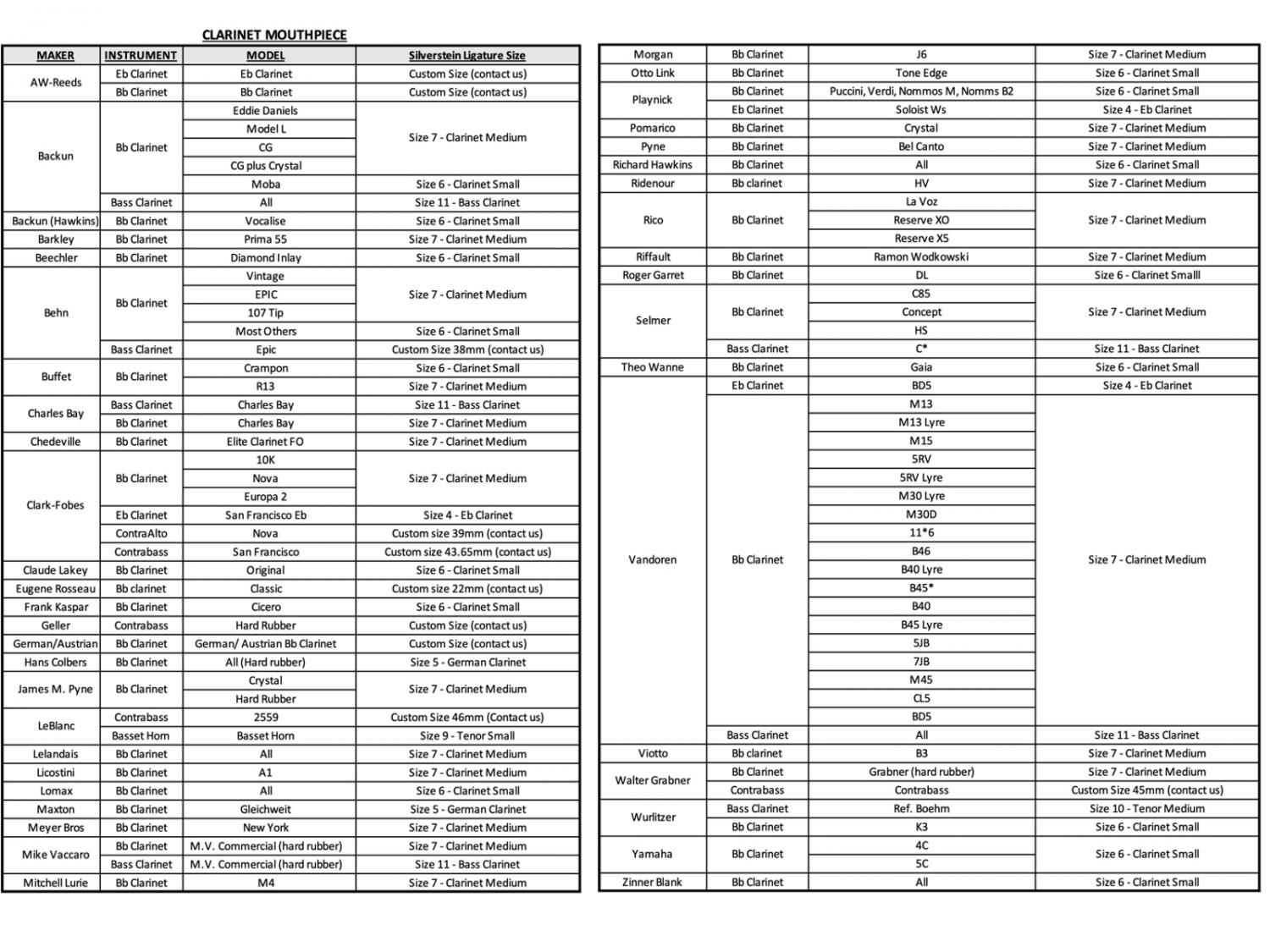 Silverstein シルバースタイン G507A クライオ4 ゴールド リガチャー