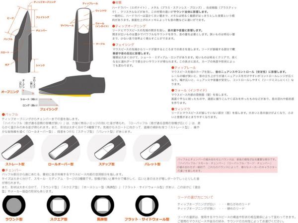 YANAGISAWA ヤナギサワ TC180 テナーサックス クラシックモデル ラバー