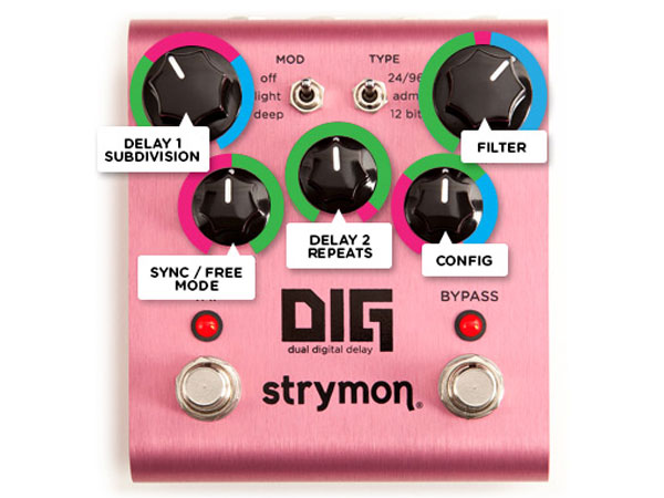 strymon ストライモン DIG Dual Digital Delay【ディグ デュアル