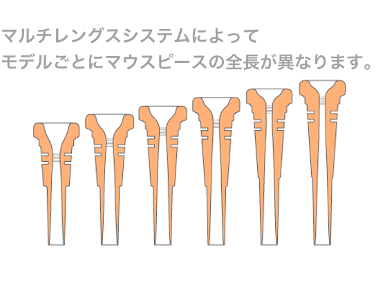 BEST BRASS ベストブラス TP-9E トランペット マウスピース グルーヴ