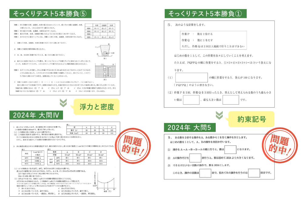 NNそっくりテストゼミ5本勝負 女子学院 小6 | オプションコース・講座