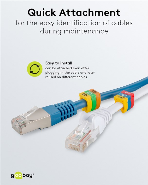 Cable Marker Clips 