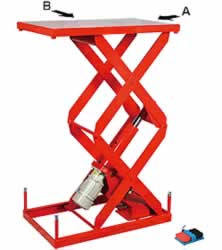 電動シリンダーマグネット制御テーブルリフト(100V0.2kw)/MD18LI-100