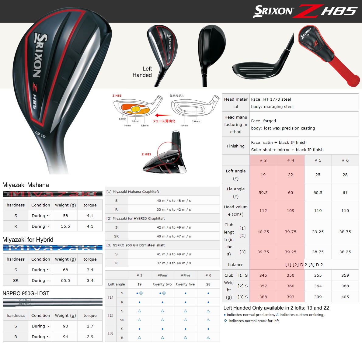 Srixon Z H85 Miyazaki Mahana Graphite Shaft Hybrid Kuala Lumpur