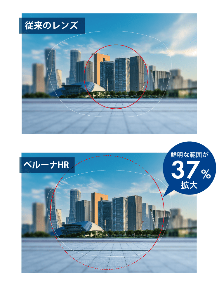 HR スルー 3箱 バーン2箱 ベルーナHR | 商品情報 - メガネレンズ