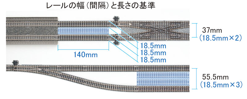 トミックスレール(Fine Track)｜トミックス入門｜鉄道模型 トミックス