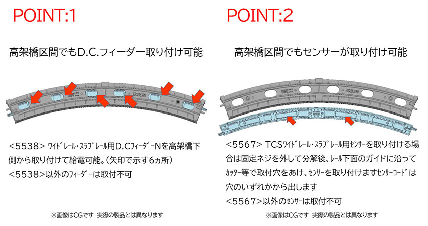 高架橋付PCレールHC391-45-PC(F)(4本セット) ｜製品情報｜製品検索