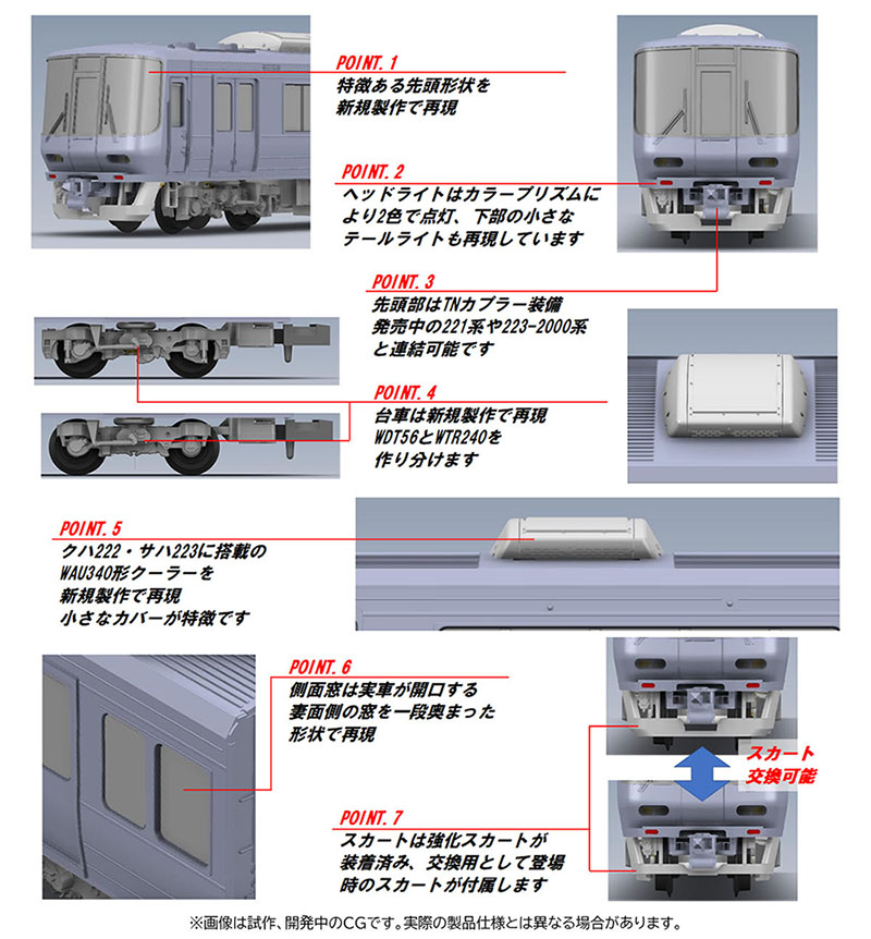 JR 223-1000系近郊電車（4両編成）セット｜製品情報｜製品検索｜鉄道