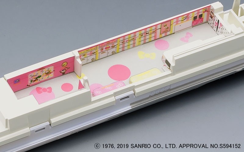 JR 500-7000系山陽新幹線（ハローキティ新幹線）セット｜製品情報