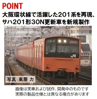 JR 201系通勤電車(JR西日本30N更新車・オレンジ)セット ｜製品情報