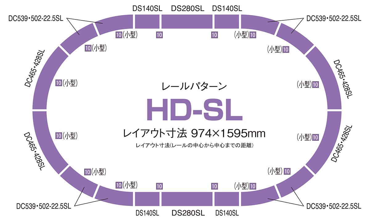 高架複線スラブ大円セット(レールパターンHD-SL)｜製品情報｜製品検索