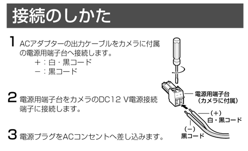 WV-PS16【パナ正規店・送料無料】Panasonicネットワークカメラ用 AC