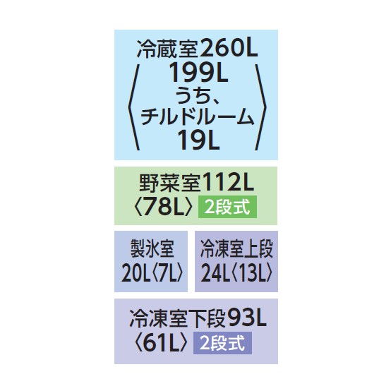 GR-V510FH | 冷蔵庫 | 東芝ライフスタイル株式会社
