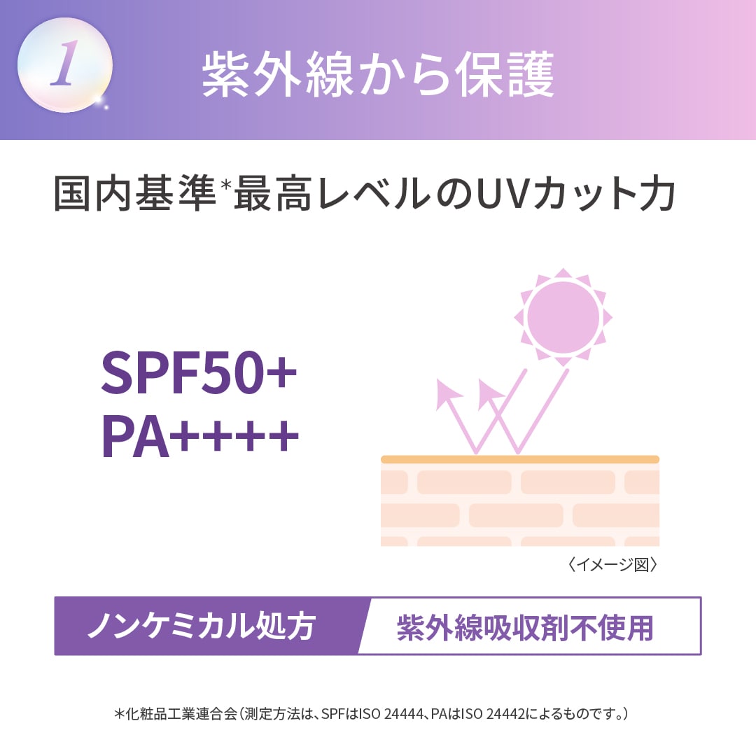 エステファクト CCクリーム: ベースメイク たかの友梨BEAUTY SHOPPING