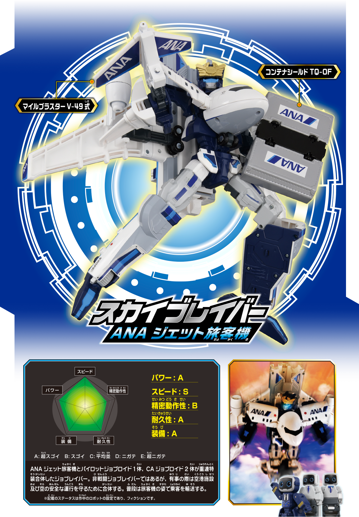 DX スカイブレイバー ANA ジェット旅客機｜トミカヒーローズ ジョブ