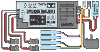 DMDコントロールユニット T-03 | タミヤ