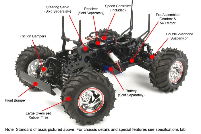 Rc Bush Devil Ii Wt-01 / Tamiya USA