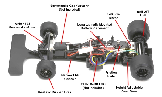 Rc Lotus Type 79 F104W / Tamiya USA