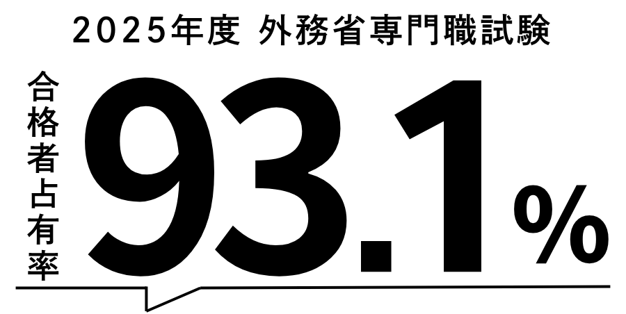 外交官（外務専門職） ｜資格の学校TAC[タック]