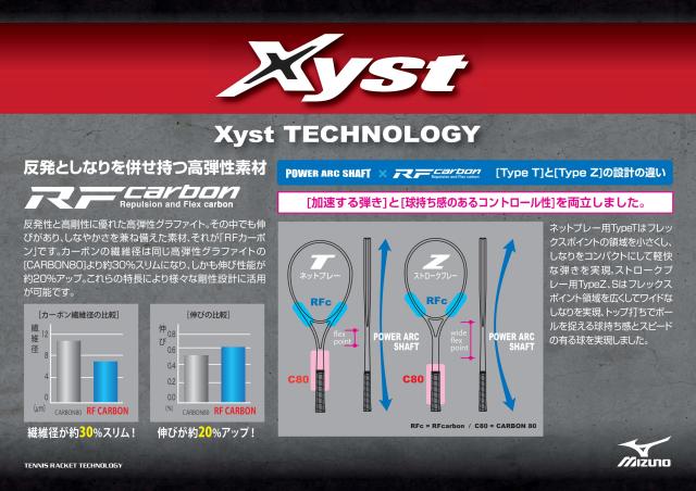 テニスショップRyo ソフトテニスラケット ミズノ(MIZUNO) SCUD PRO-R