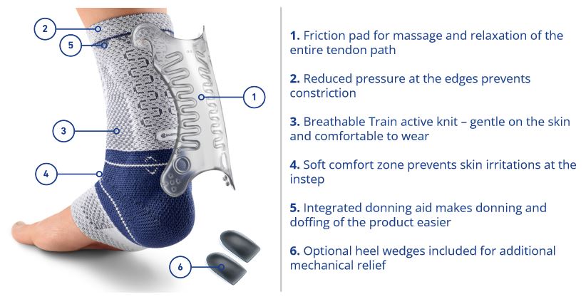 Bauerfeind AchilloTrain Achilles Tendon Support | TENSPros.com