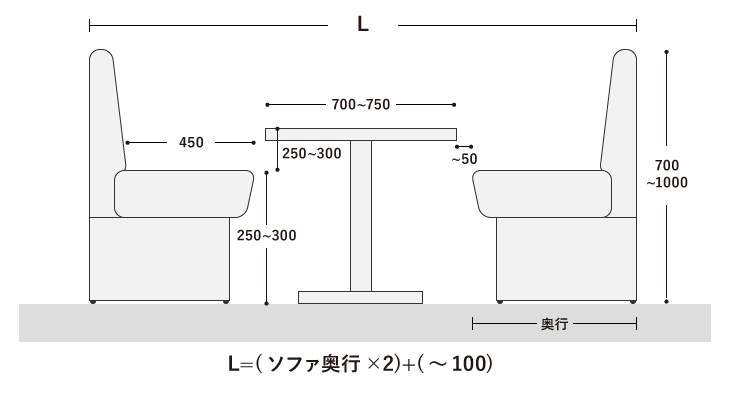 ボックス席の寸法・サイズ - ピースワーク