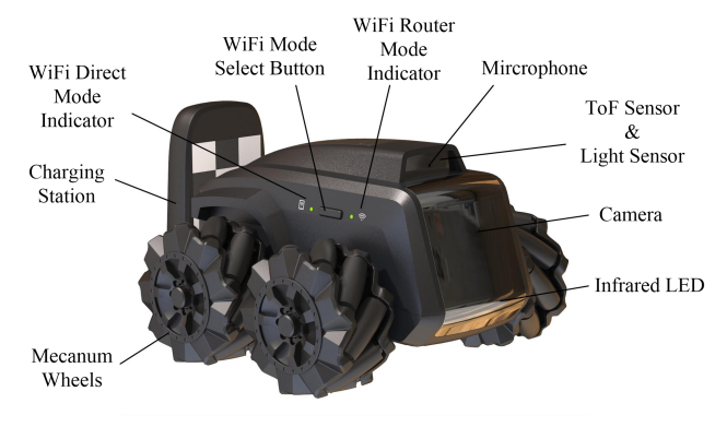 Moorebot Scout Robotic Kit Review