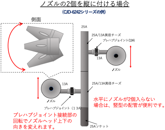ぽん トルネードマイクロナノバブルノズル 2セット トルネードマイクロ