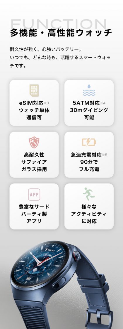 HUAWEI WATCH 4 Pro TECRA Model | オンラインショップ｜テクノクラフト