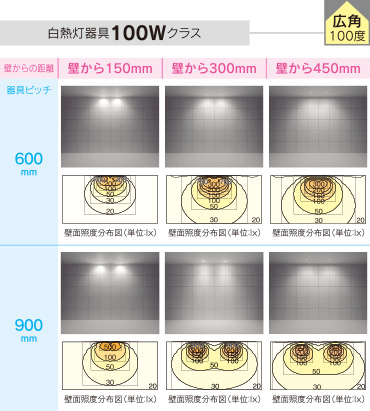 LEDダウンライト（高気密SB形、SG1形、住宅向け） | 東芝ライテック(株)
