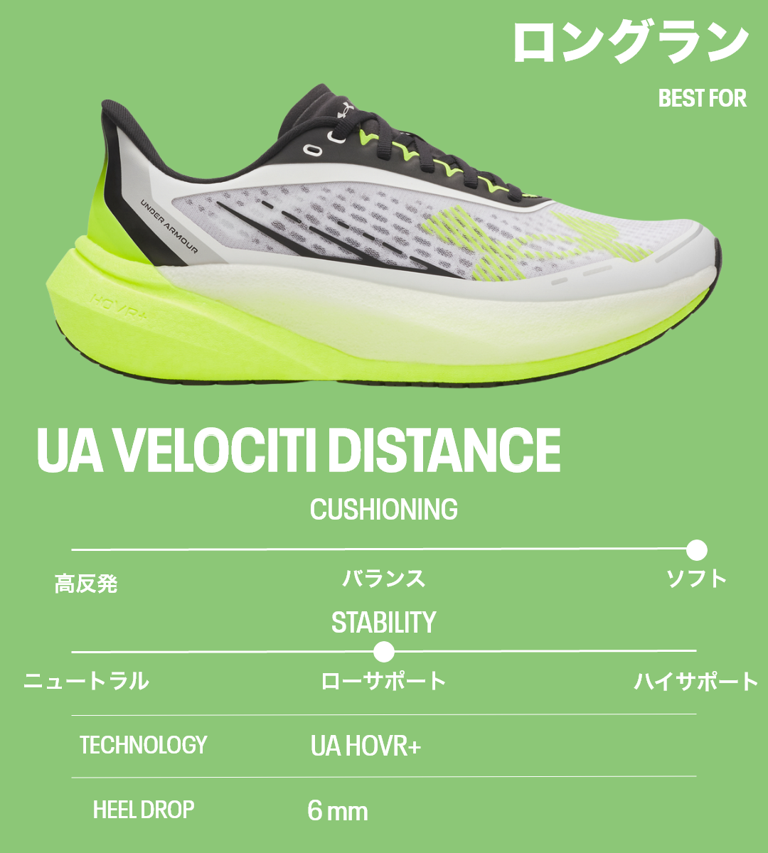 公式】ランニングシューズ｜UNDER ARMOUR（アンダーアーマー）