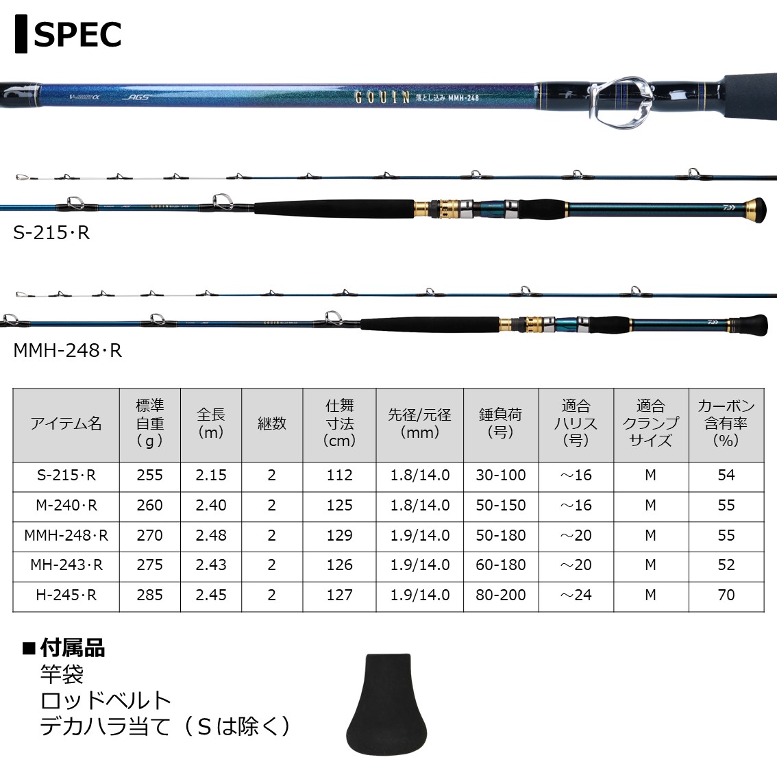 ダイワ ゴウイン落とし込み H-245・R - 上島釣具店