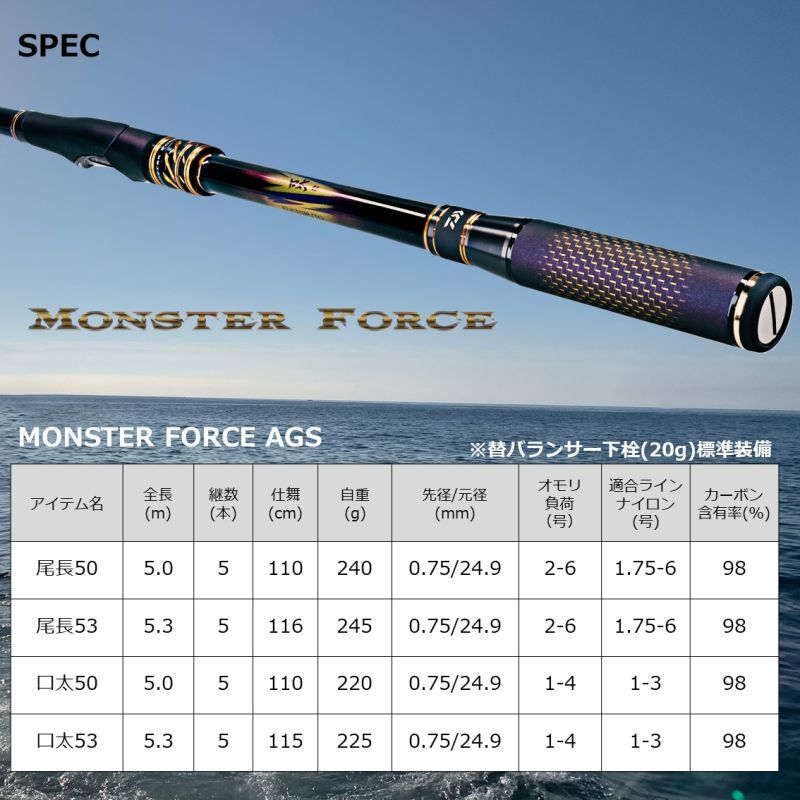 ダイワ モンスターフォース AGS 尾長53 - 上島釣具店