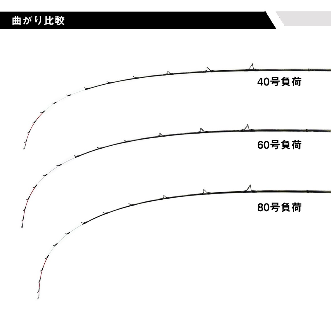 ダイワ 極鋭 LG EX 73MH-185 - 上島釣具店