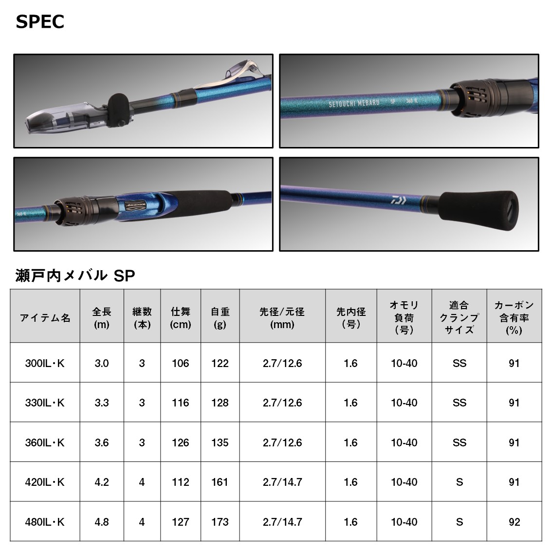 ダイワ 瀬戸内メバル SP 420IL・K - 上島釣具店