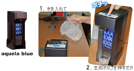 水素水生成器 アキュエラブルーは、月々12,700円で使うべし！