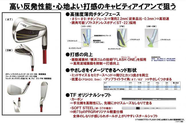 ニュース｜PRGR「RED TITAN FACE IRON」新発売