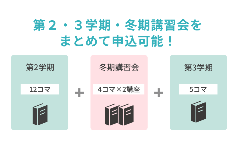 2025/2026冬期講習会（高校生・高卒生） | 大学受験予備校の代々木