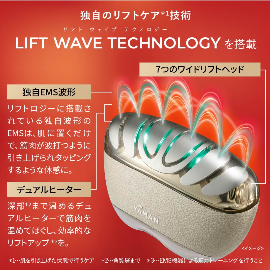1回1分置くだけ。リフトケア特化型美顔器。 「リフトロジーSP