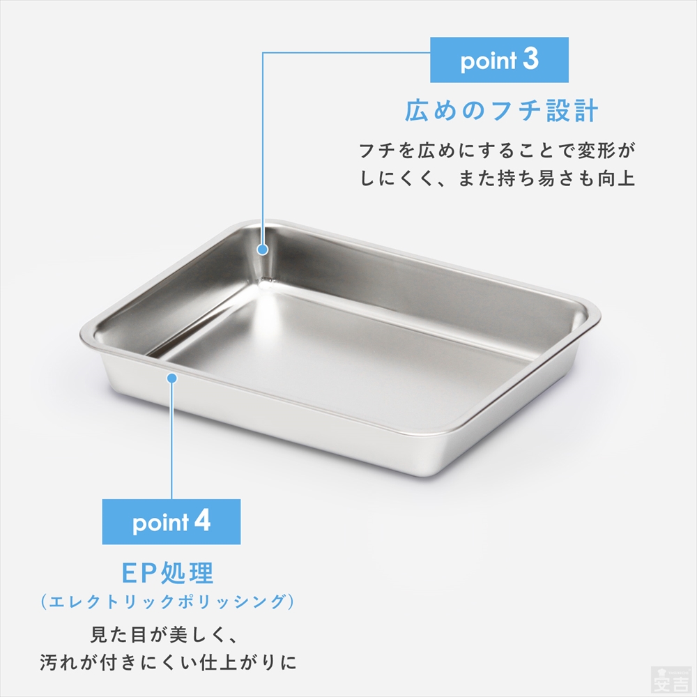 ステンレスバット 網セット 深型 (8枚取サイズ) - 厨房機器専門店 安吉
