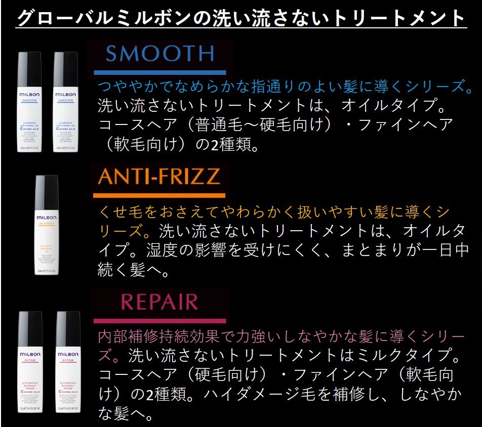 洗い流さないミルボントリートメント10％オフキャンペーンスタート