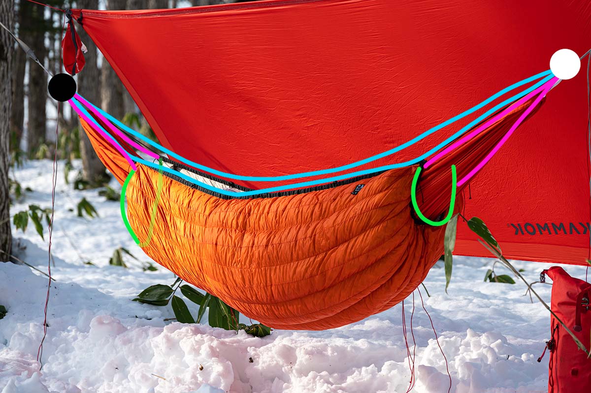 OutdoorVitals ダウンアンダーキルト ハンモック用0℉(-18℃) 【公式通販】