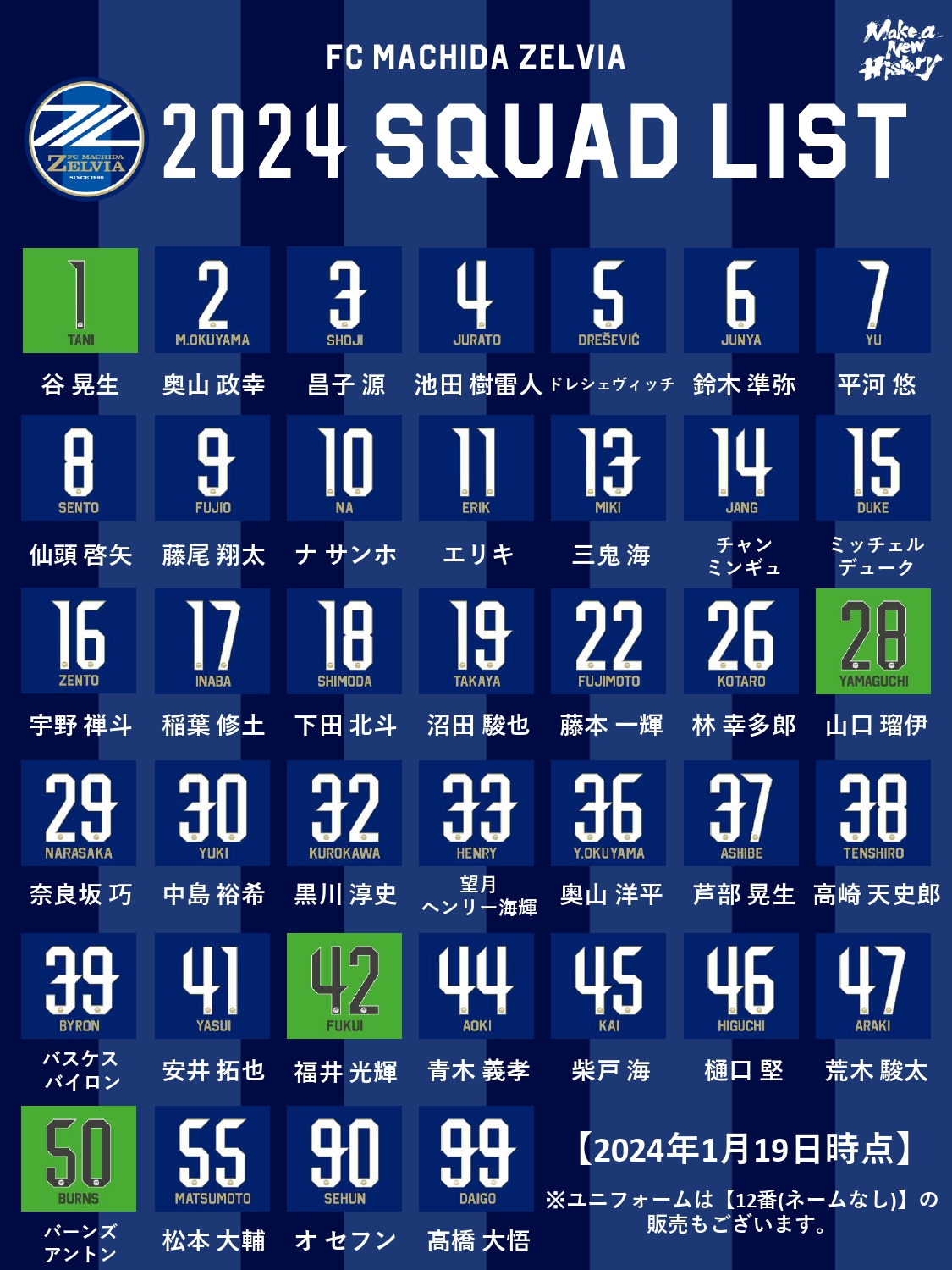 ドレシェヴィッチ選手】背番号&ネーム決定/ユニフォーム販売開始