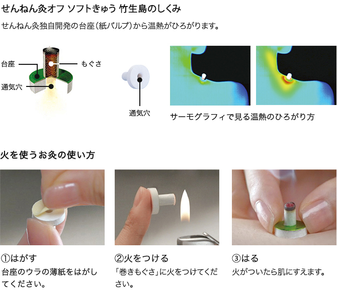せんねん灸オフ 竹生島（ソフト） 1800点入 | 全医療器
