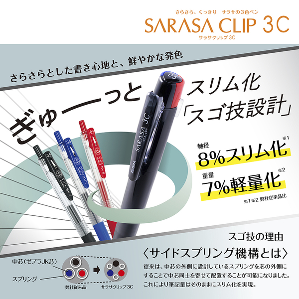 サラサクリップ3C 0.4mm/0.5mm（3色ゲルボールペン）