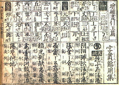 辞書の世界 ～百花繚乱・18世紀の節用集～ その1