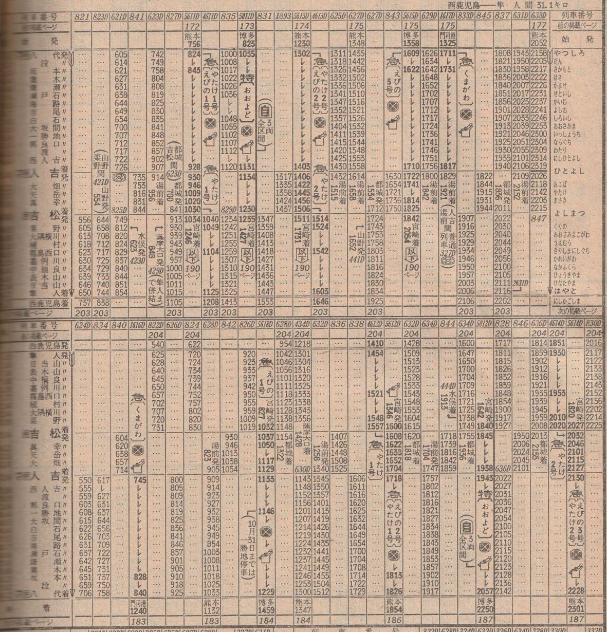 時刻表1977年9月号【優等列車の連続停車】 | よんかくよもやま話
