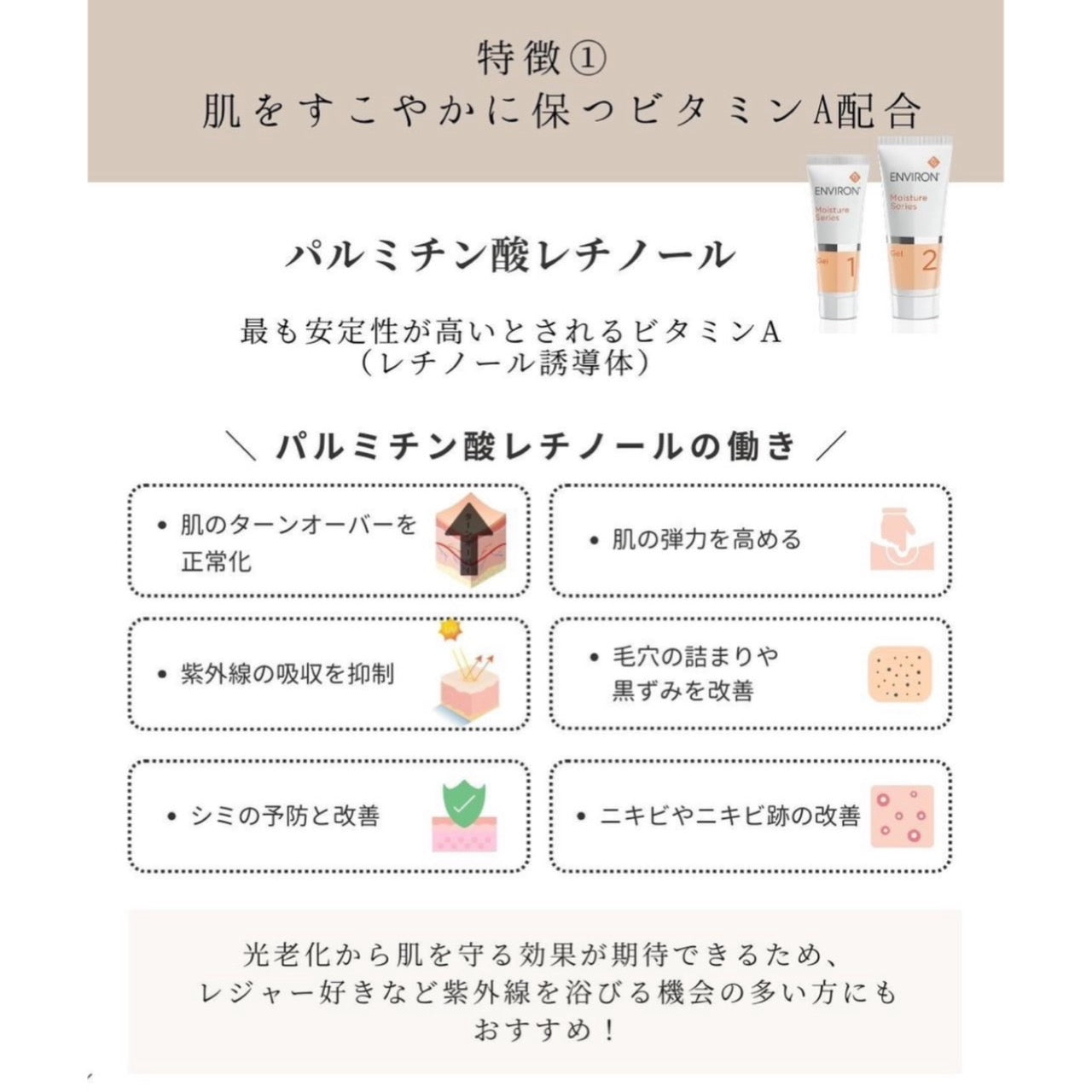 エンビロン モイスチャージェル1｜ドクターズコスメ専門通販サイトの